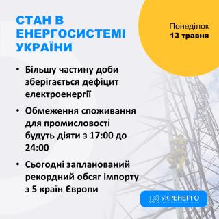 СТАН ЕНЕРГОСИСТЕМИ