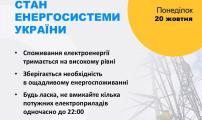 СТАН ЕНЕРГОСИСТЕМИ СТАН ЕНЕРГОСИСТЕМИ