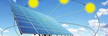 Важлива інформація для виробників сонячної електроенергії!